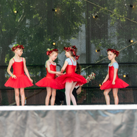 galleries/WellXmas2019/Dancers/thumbs/th_welly2019_-3669.jpg